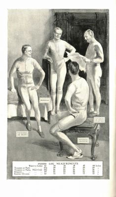 Inside Leg Measurements 1923